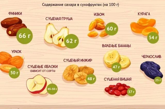 ����� � �����������: �������� � ����������