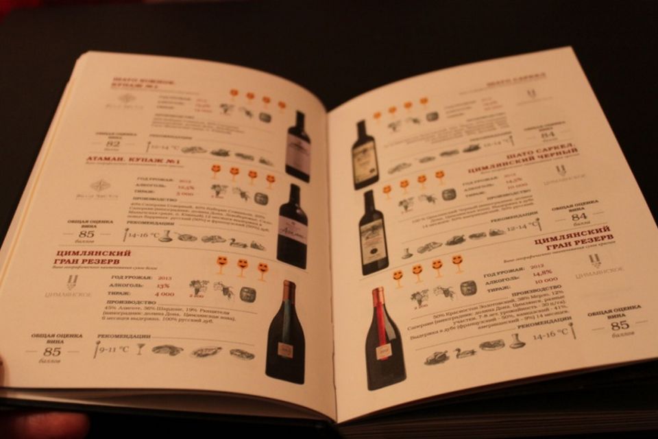 ������������ ������ ����: ��� ��� ������� �������� ��������� ����?