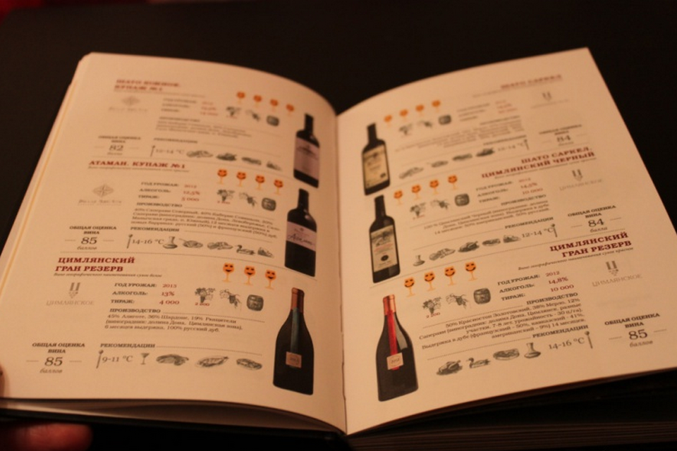 Национальные винные гиды: как они сегодня помогают любителям вина?