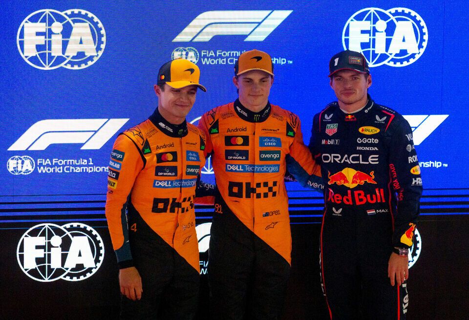 ��������� ������� ���� ��� ������ 2025