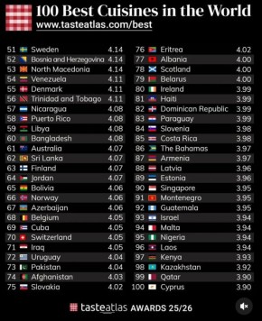 ����������� ����� �������� 79-� ����� � ������� �������� ������ �����������