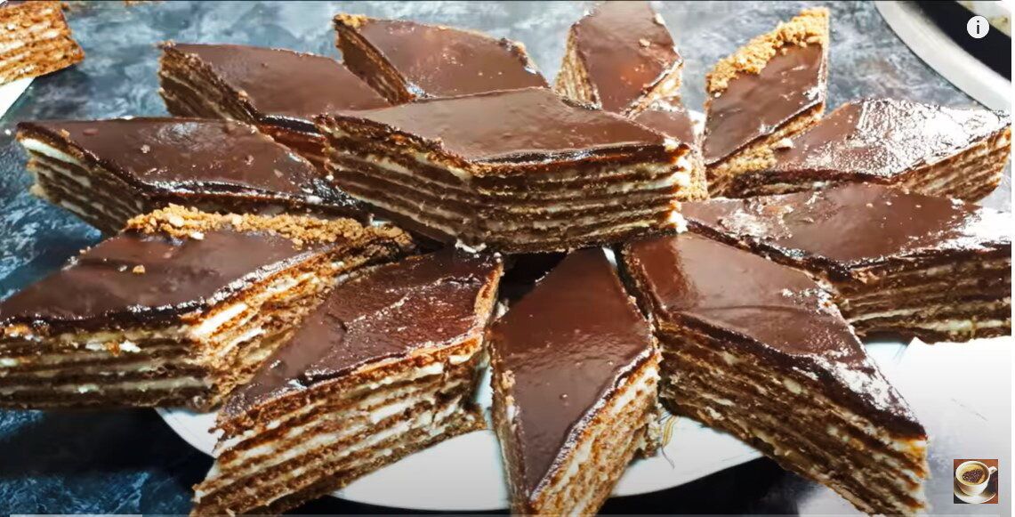 ������� ���������: ������ ������� ����������� ����� �������