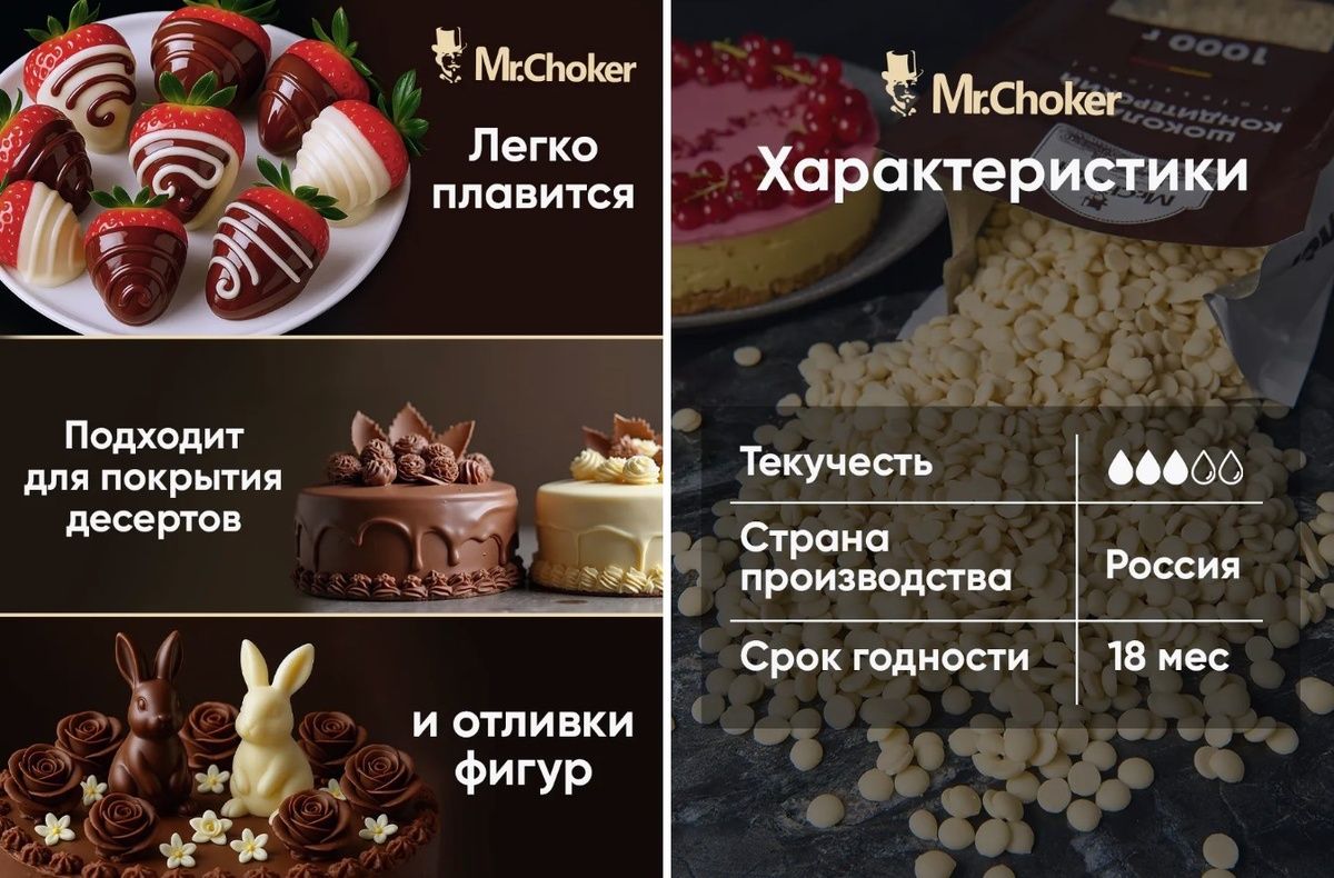 Mr. Choker: как этот шоколад сравнится с известными брендами?