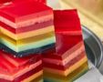 Импорт желатина: как санкции меняют рынок и открывают новые перспективы